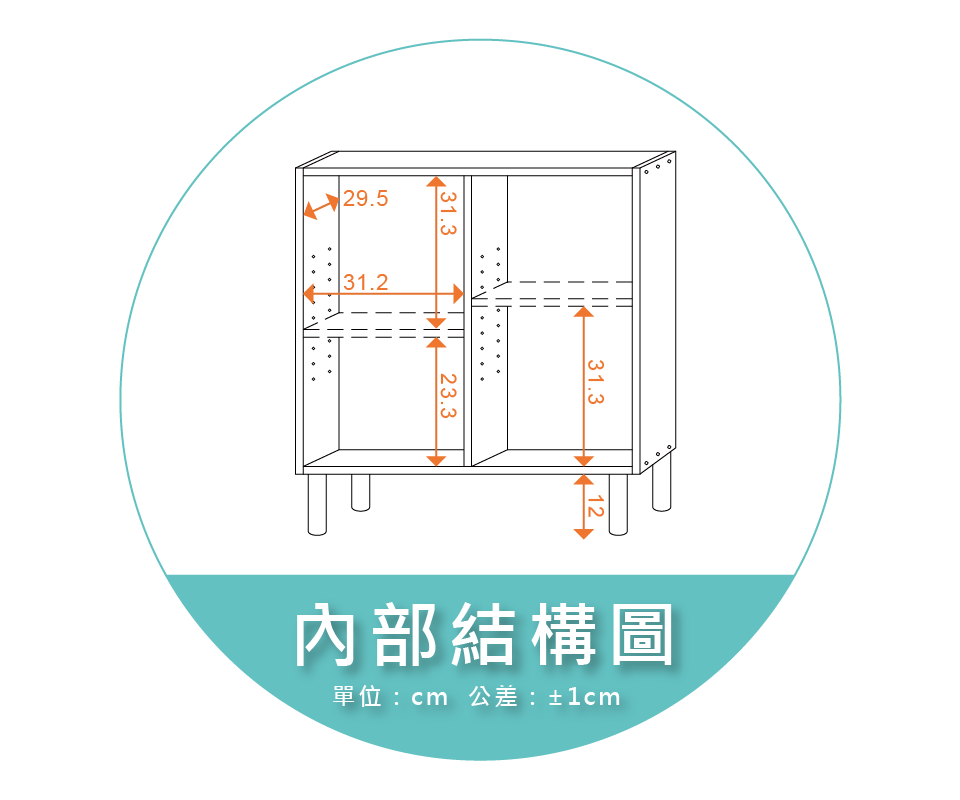 【金階塑鋼】NV6710 DIY 圓高櫃腳(12cm) 內部結構圖